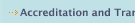 Accreditation and Transferability