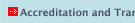 Accreditation and Transferability